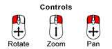 Controls - Rotate, Zoom, Pan